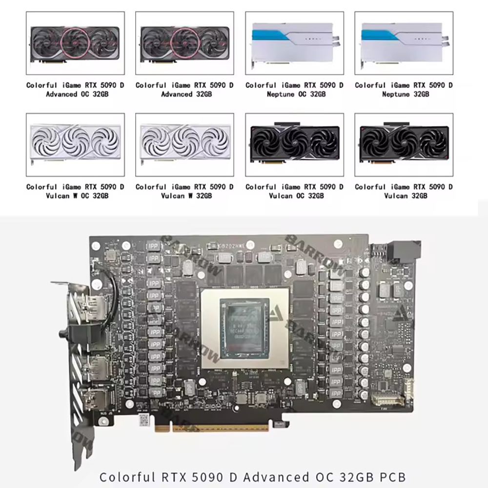 Bloco gpu carrinho de mão para - Rtx 5090 32Gb avaliação e preço