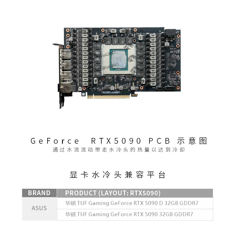 Bloco de água para GPU Bykski, - Rtx 5090 32Gb avaliação e preço